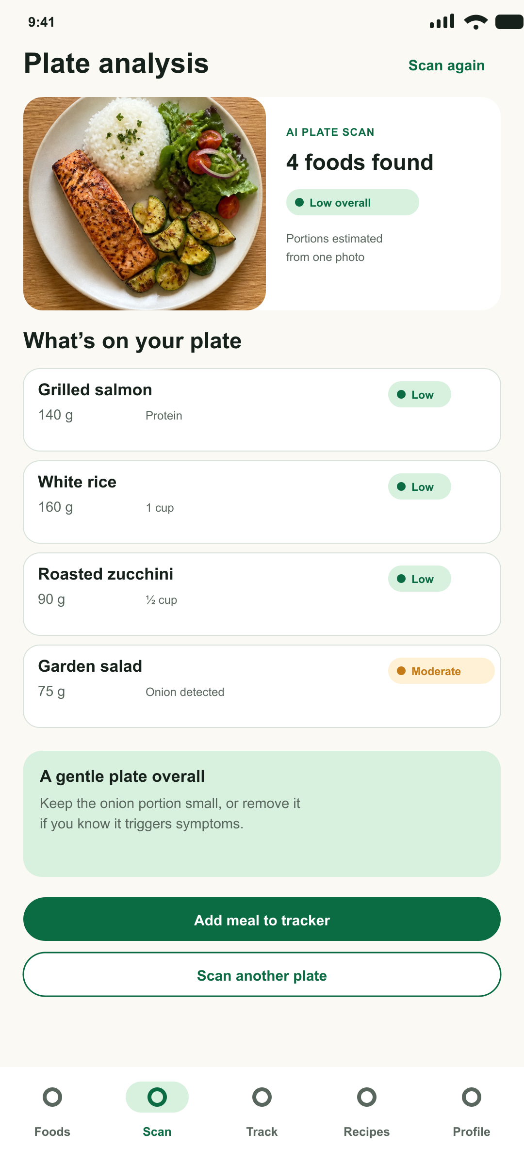 GutMate plate analysis identifying foods and their FODMAP levels